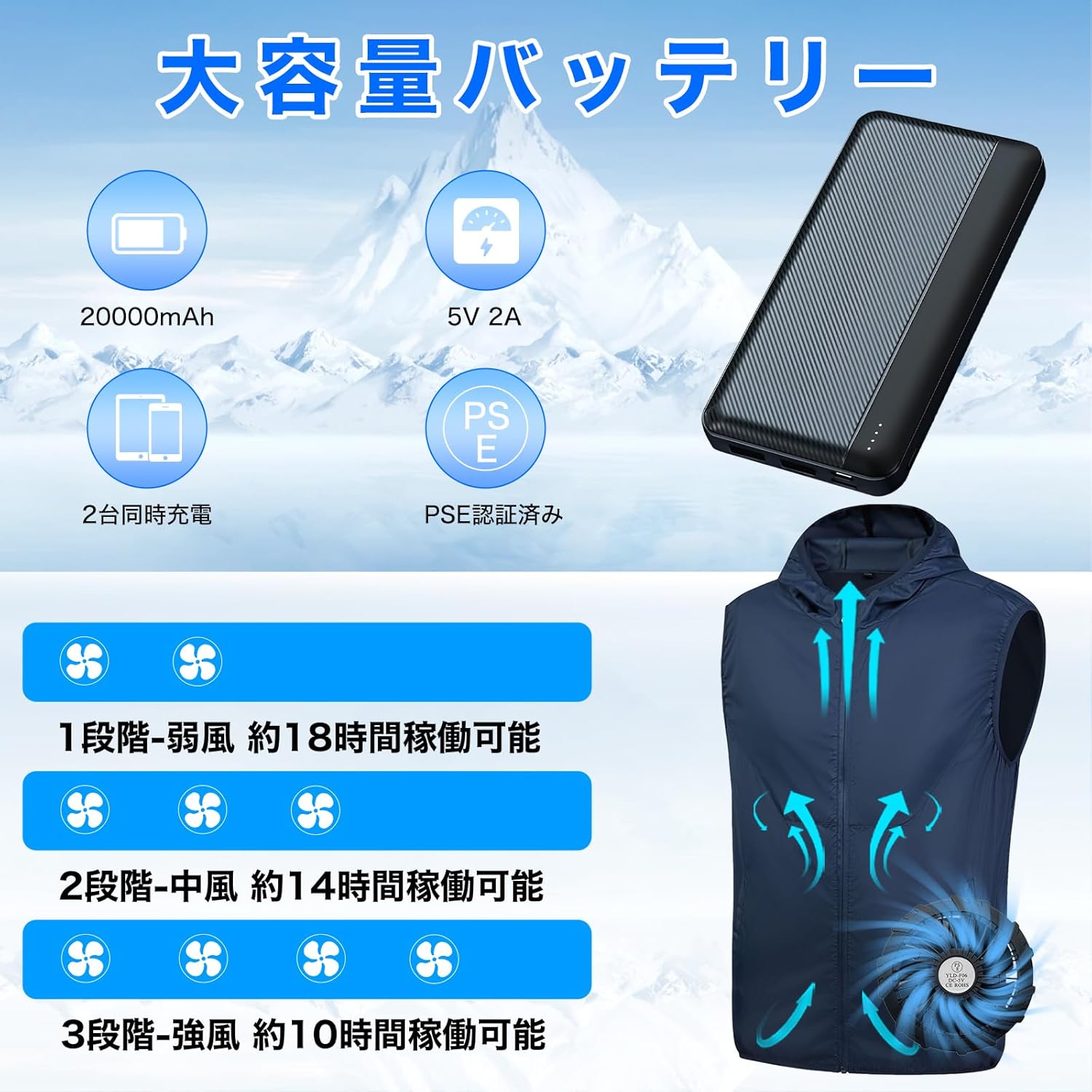 Amazon.co.jp: [YORIYOI] 空調作業服 フルセット メンズ ファン